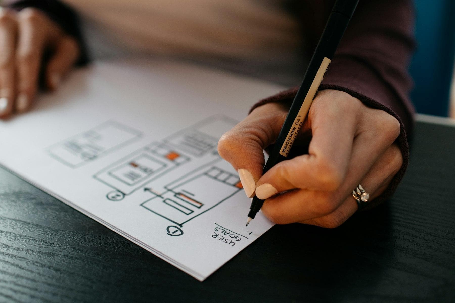 Hand sketching interface wireframes with a pen